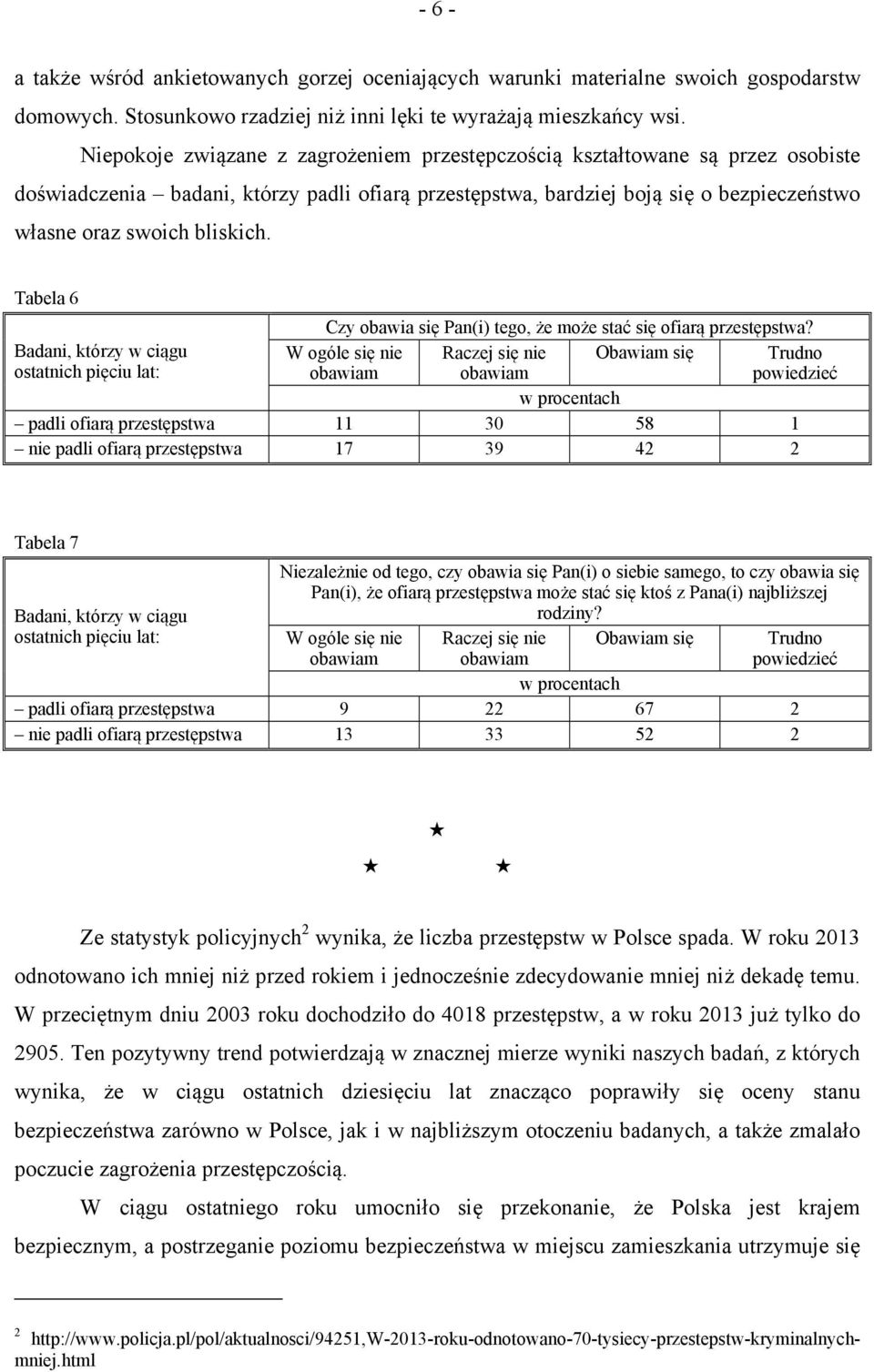 Tabela 6 Czy obawia się Pan(i) tego, że może stać się ofiarą przestępstwa?