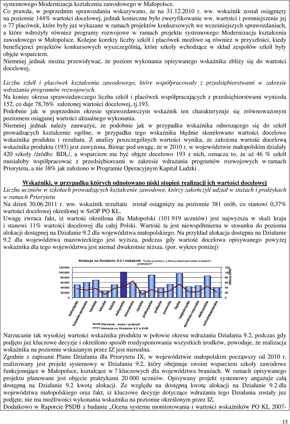 wartości i pomniejszenie jej o 77 placówek, które były juŝ wykazane w ramach projektów konkursowych we wcześniejszych sprawozdaniach, a które wdroŝyły równieŝ programy rozwojowe w ramach projektu