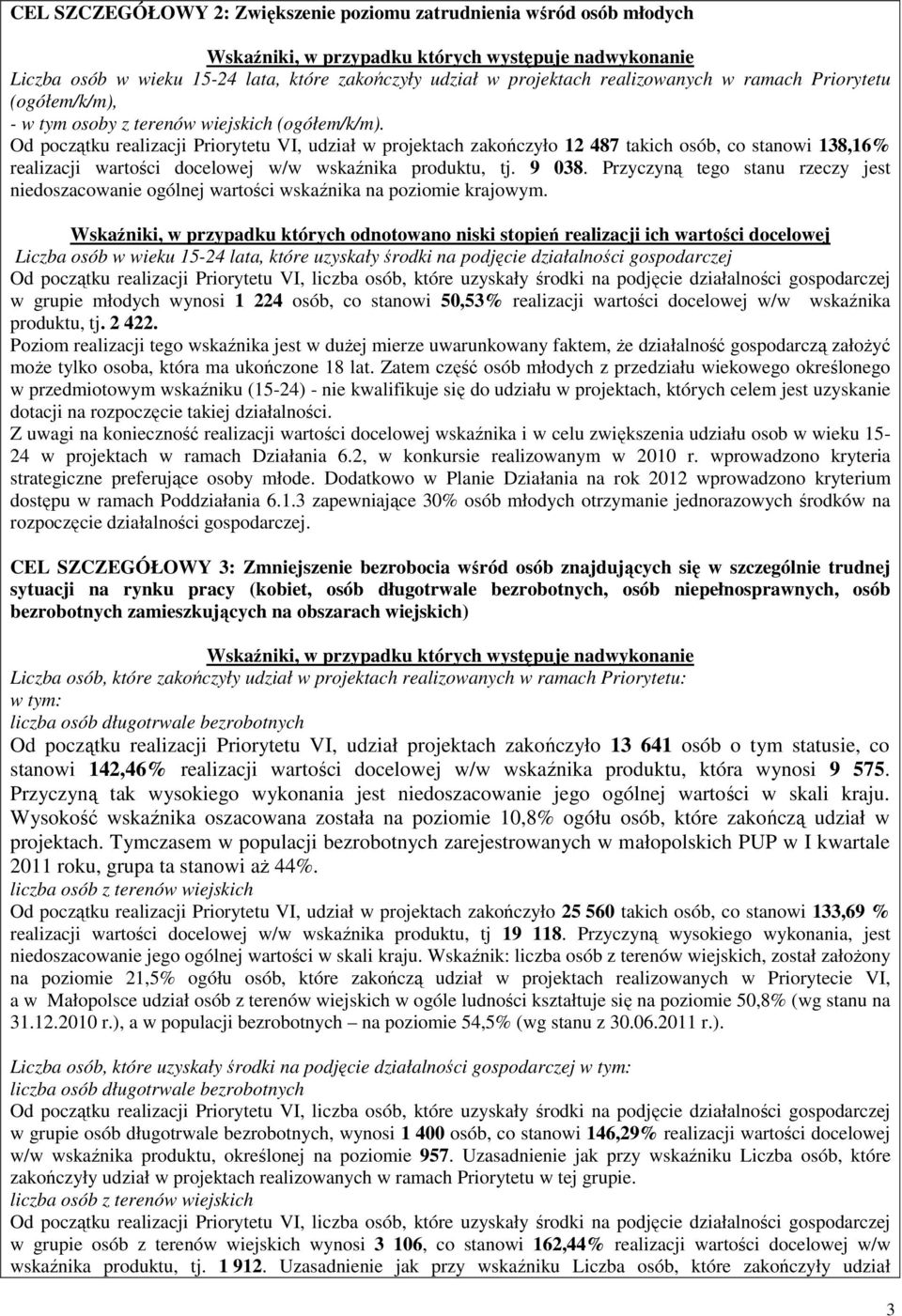 Od początku realizacji Priorytetu VI, udział w projektach zakończyło 12 487 takich osób, co stanowi 138,16% realizacji wartości docelowej w/w wskaźnika produktu, tj. 9 038.