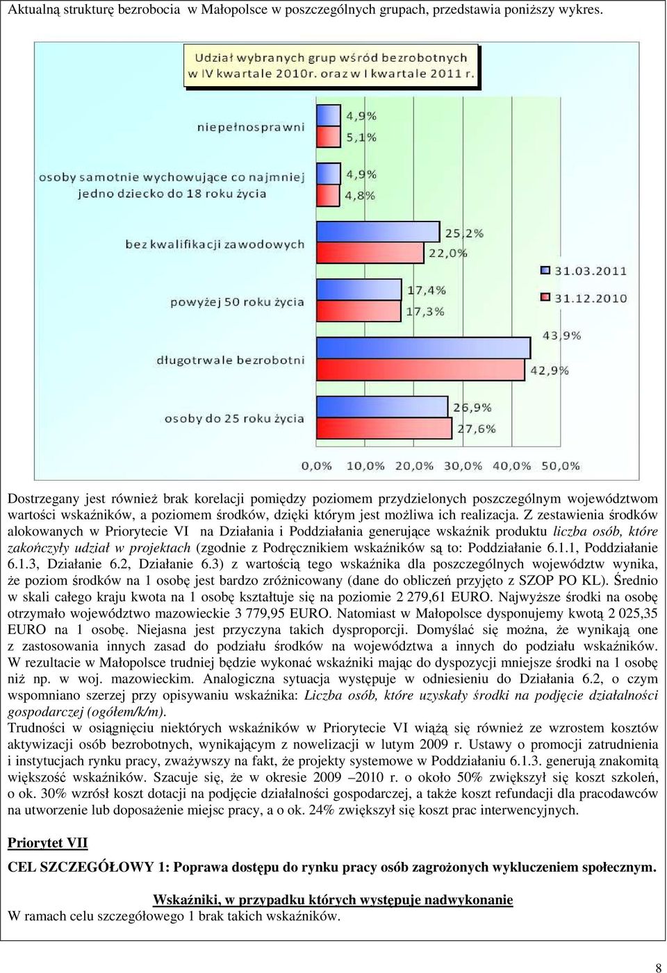 Z zestawienia środków alokowanych w Priorytecie VI na Działania i Poddziałania generujące wskaźnik produktu liczba osób, które zakończyły udział w projektach (zgodnie z Podręcznikiem wskaźników są