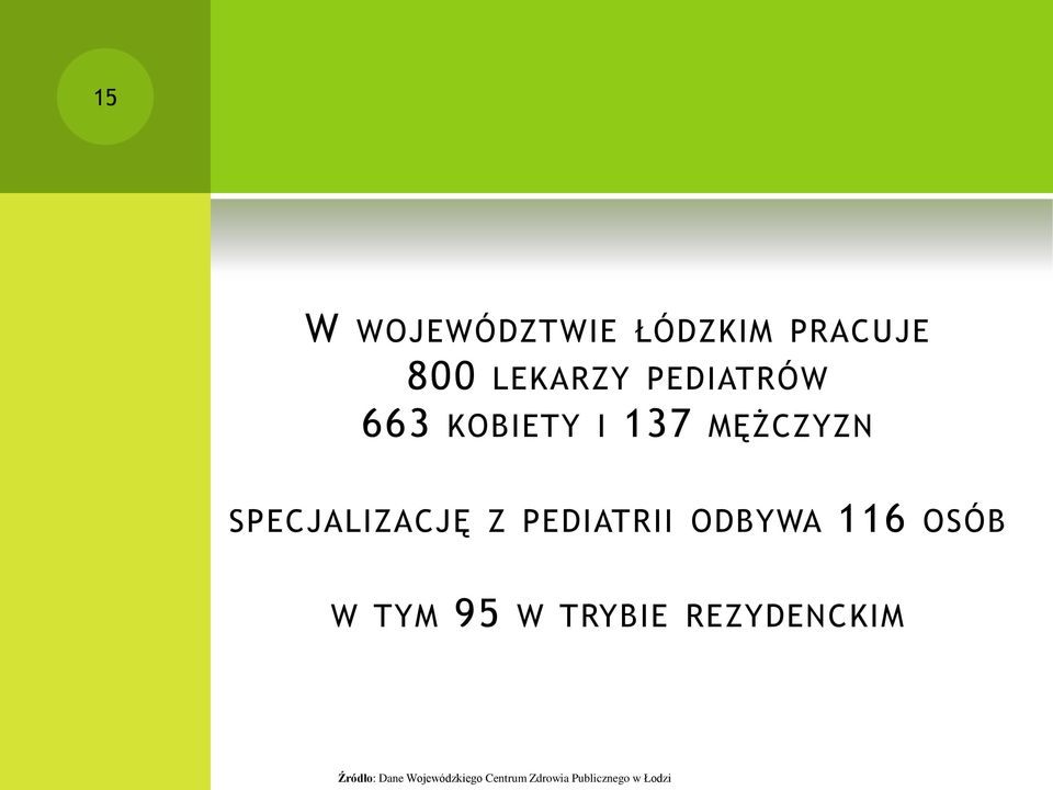 PEDIATRII ODBYWA 116 OSÓB W TYM 95 W TRYBIE