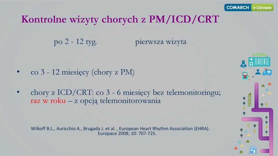 miesięcy bez telemonitoringu; raz w roku z opcją telemonitorowania Wilkoff