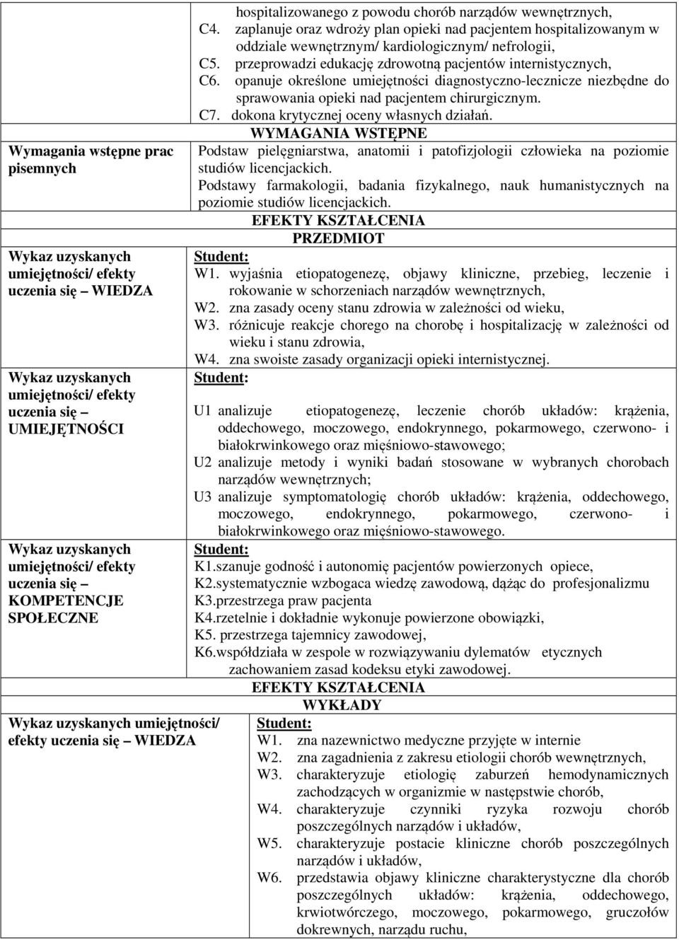 zaplanuje oraz wdroży plan opieki nad pacjentem hospitalizowanym w oddziale wewnętrznym/ kardiologicznym/ nefrologii, C5. przeprowadzi edukację zdrowotną pacjentów internistycznych, C6.