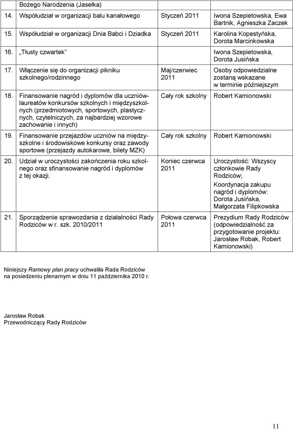 Włączenie się do organizacji pikniku szkolnego/rodzinnego 18.
