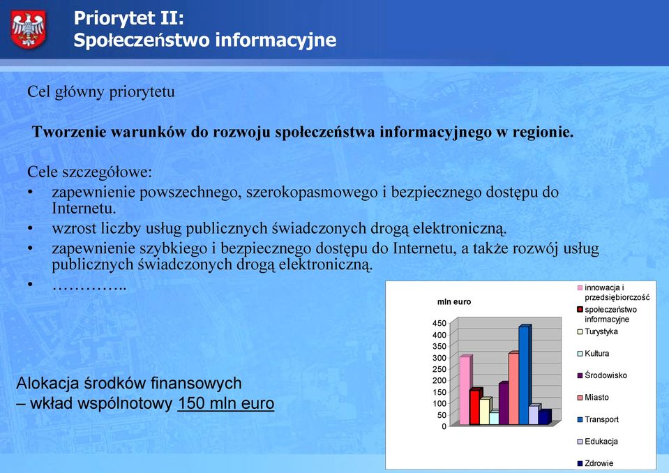 zapewnienie szybkiego i bezpiecznego dostępu do Internetu, a także rozwój usług publicznych świadczonych drogą elektroniczną.