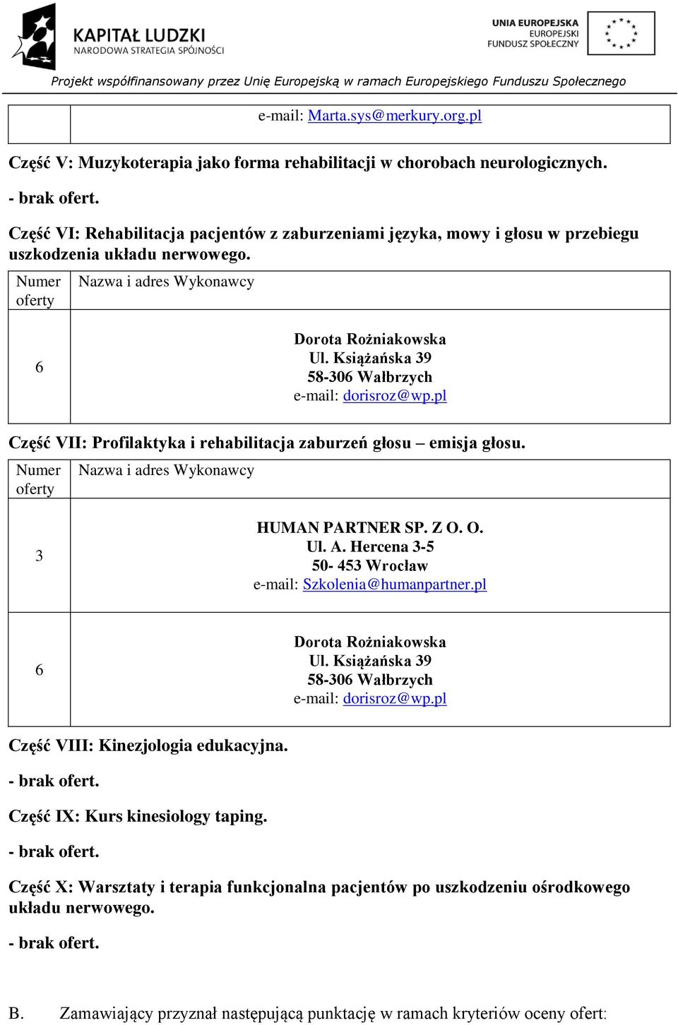 pl Część VII: Profilaktyka i rehabilitacja zaburzeń głosu emisja głosu. 3 HUMAN PARTNER SP. Z O. O. Ul. A. Hercena 3-0- 43 Wrocław e-mail: Szkolenia@humanpartner.