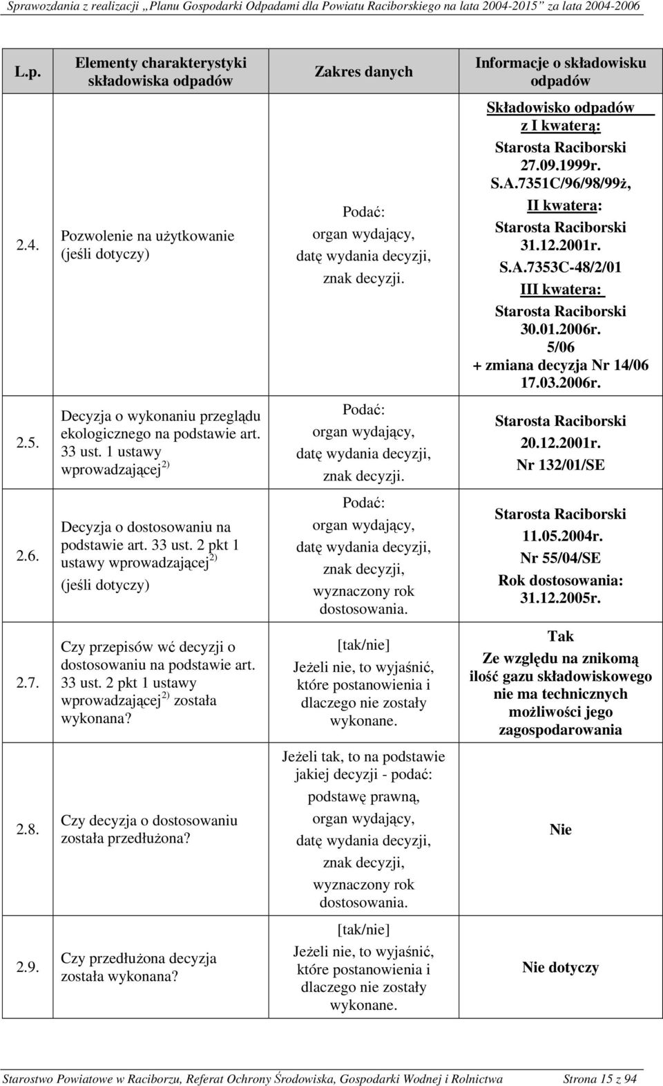 33 ust. 1 ustawy wprowadzającej 2) znak decyzji. Starosta Raciborski 20.12.2001r. Nr 132/01/SE 2.6. Decyzja o dostosowaniu na podstawie art. 33 ust.