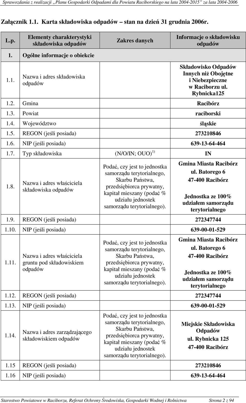 8. Nazwa i adres właściciela składowiska Podać, czy jest to jednostka samorządu terytorialnego, Skarbu Państwa, przedsiębiorca prywatny, kapitał mieszany (podać % udziału jednostek samorządu