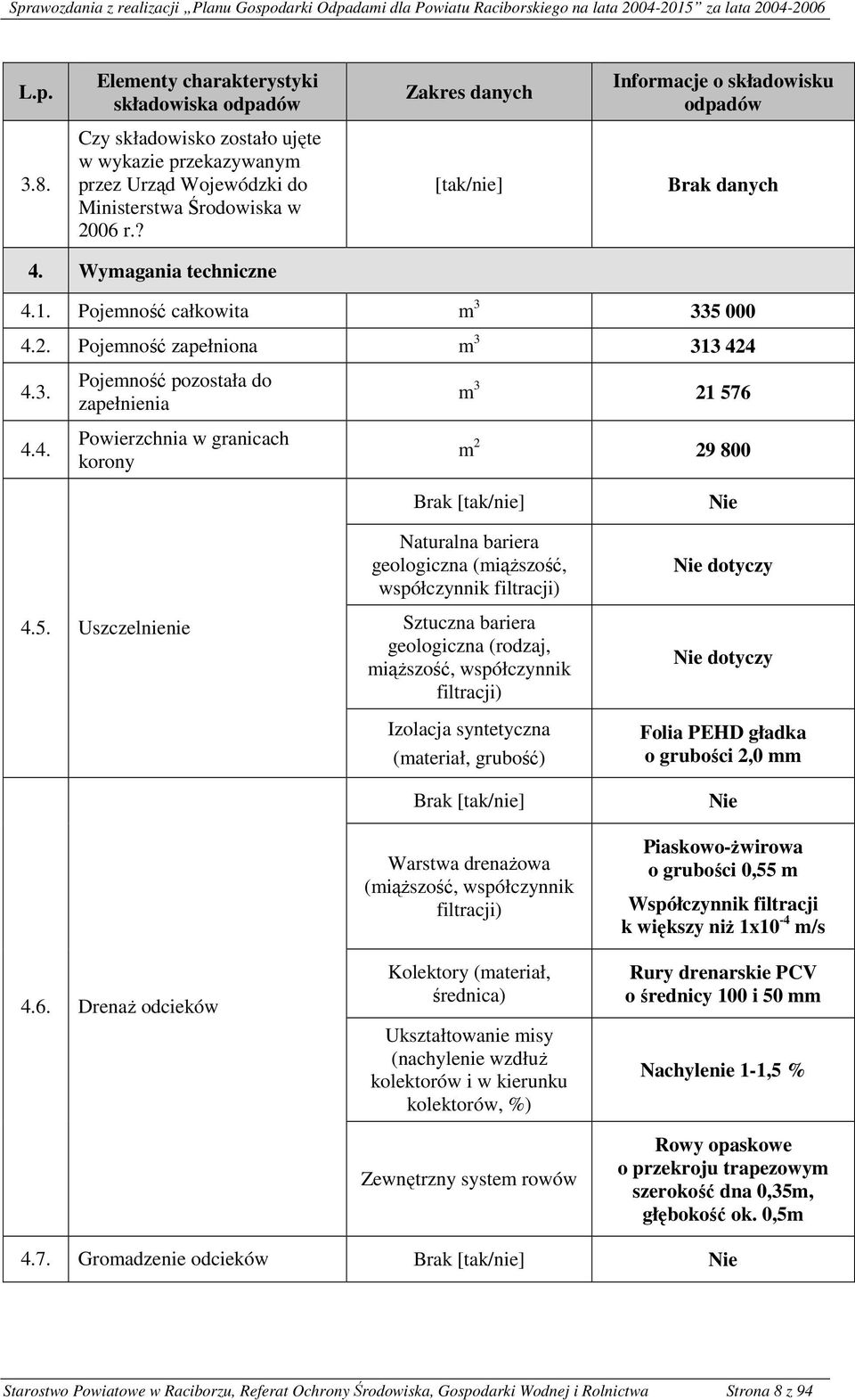 5. Uszczelnienie 4.6.