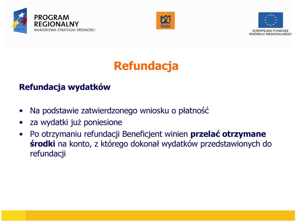 refundacji Beneficjent winien przelać otrzymane środki na