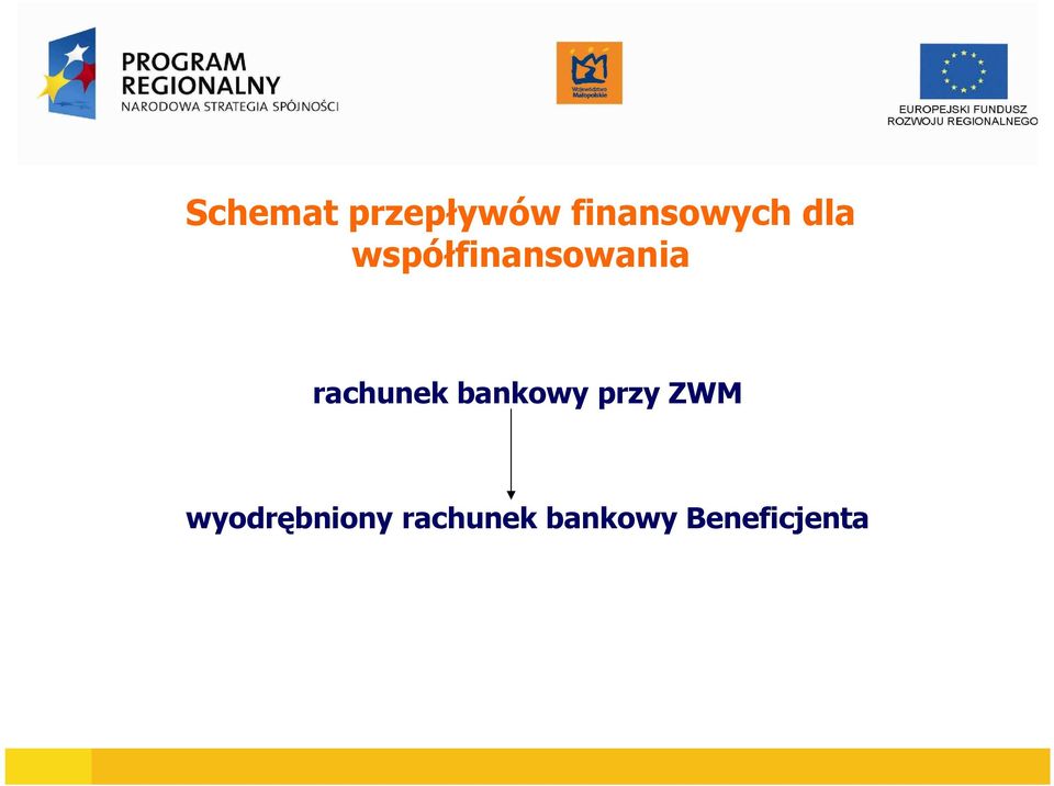 bankowy przy ZWM wyodrębniony