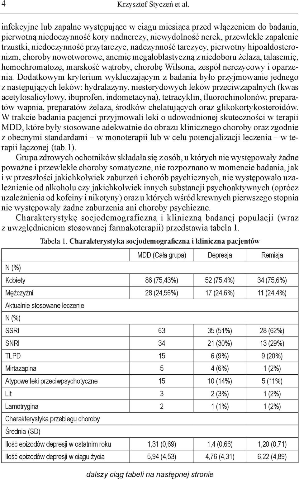 nadczynność tarczycy, pierwotny hipoaldosteronizm, choroby nowotworowe, anemię megaloblastyczną z niedoboru żelaza, talasemię, hemochromatozę, marskość wątroby, chorobę Wilsona, zespół nerczycowy i