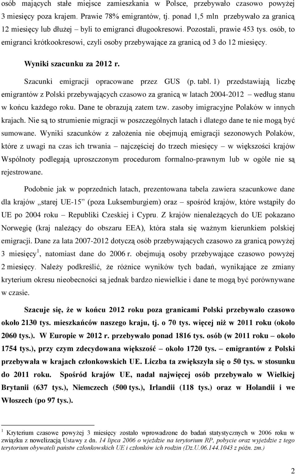 osób, to emigranci krótkookresowi, czyli osoby przebywające za granicą od 3 do 12 miesięcy. Wyniki szacunku za 2012 r. Szacunki emigracji opracowane przez GUS (p. tabl.