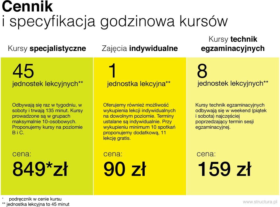 Oferujemy również możliwość wykupienia lekcji indywidualnych na dowolnym poziomie. Terminy ustalane są indywidualnie.