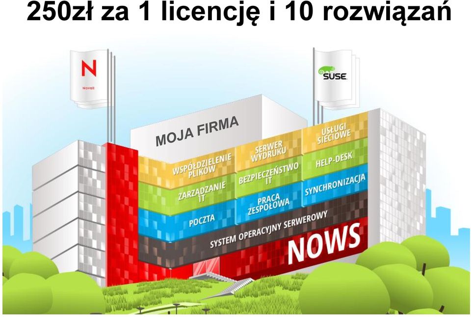 licencję