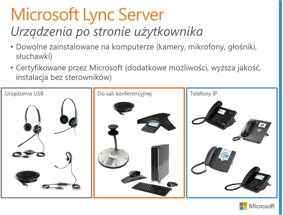 Certyfikowane przez Microsoft (dodatkowe możliwości, wyższa