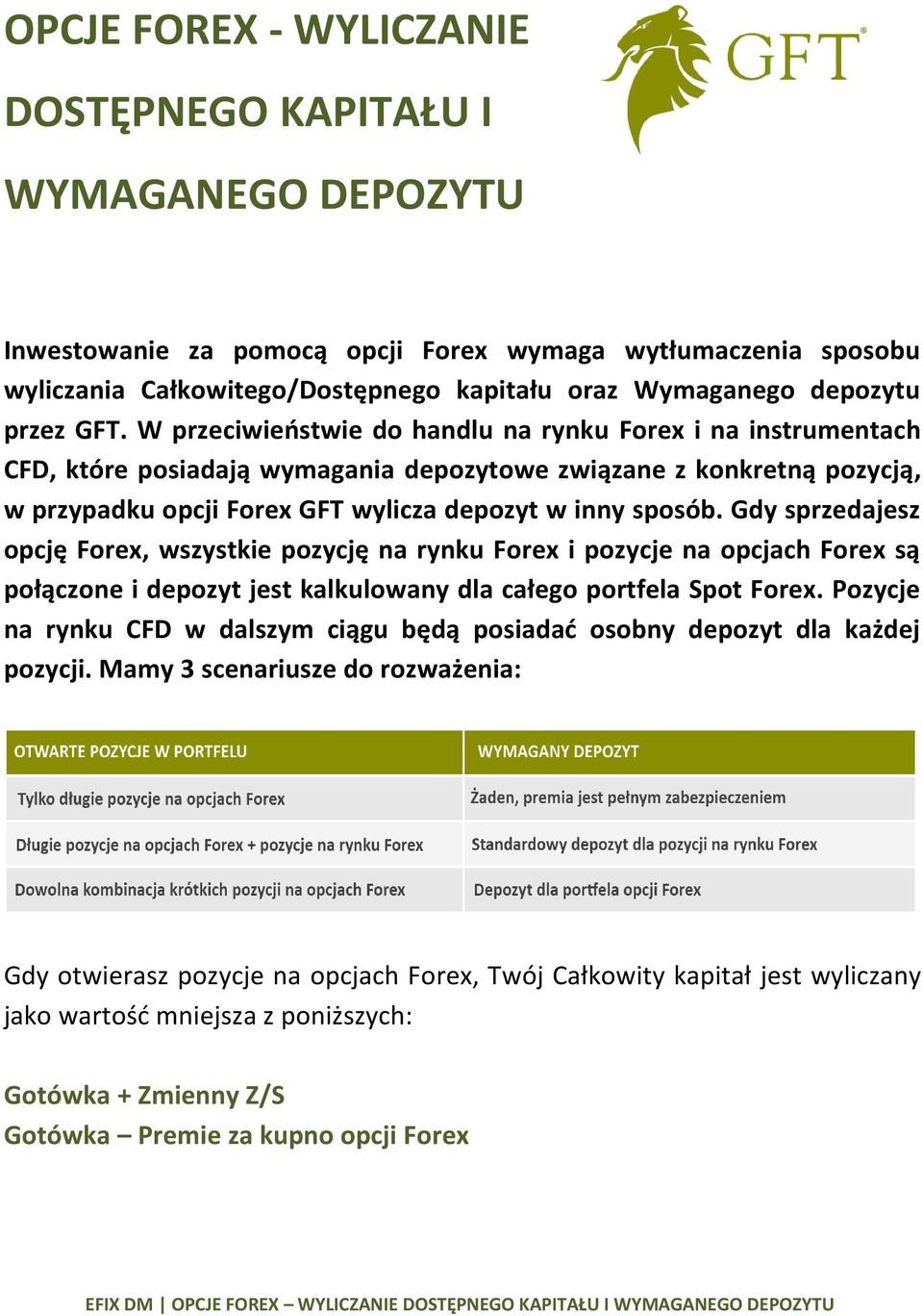 W przeciwieostwie do handlu na rynku Forex i na instrumentach CFD, które posiadają wymagania depozytowe związane z konkretną pozycją, w przypadku opcji Forex GFT wylicza depozyt w inny sposób.