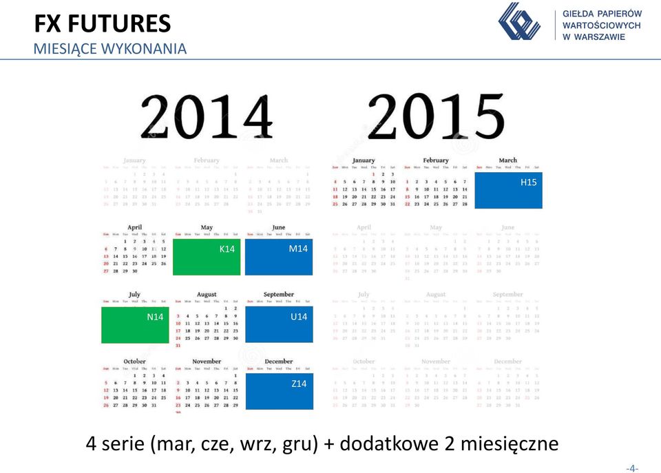 serie (mar, cze, wrz,