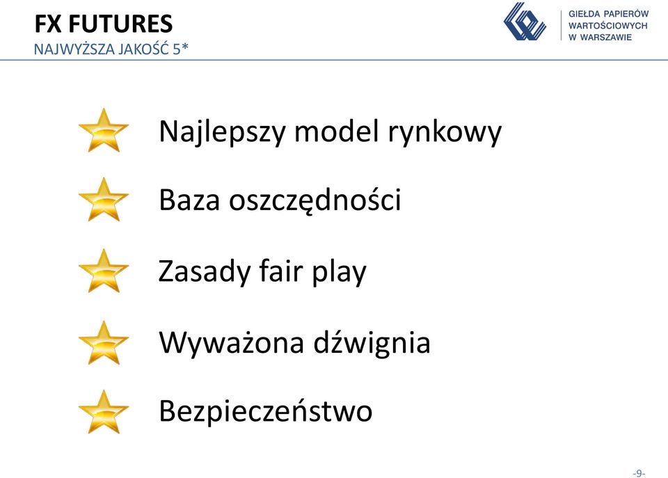 oszczędności Zasady fair