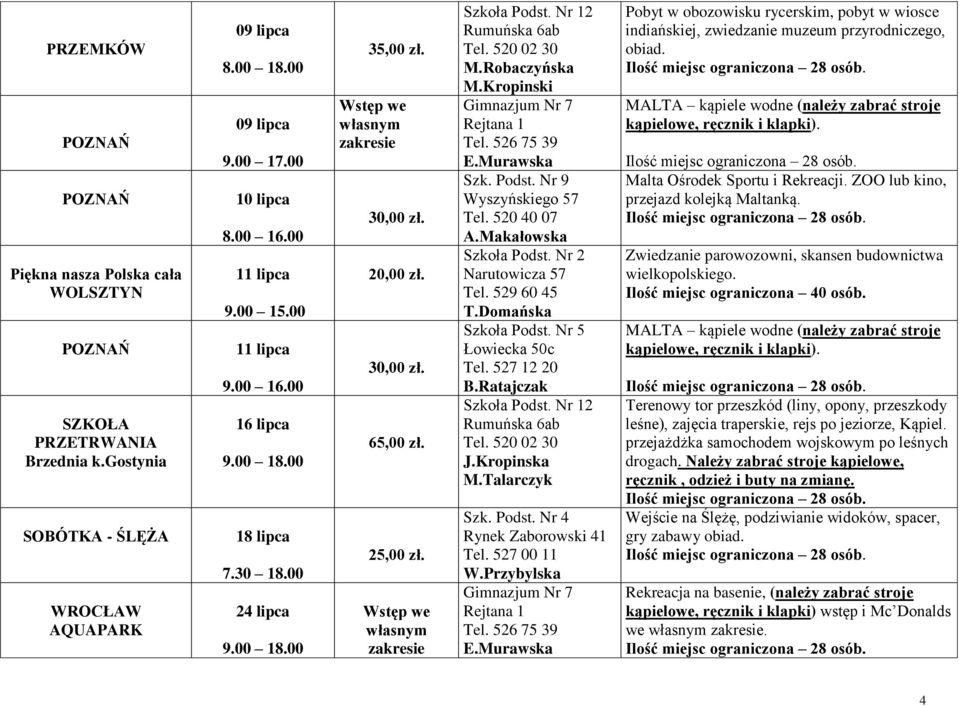Wstęp we własnym zakresie Szkoła Podst. Nr 12 Rumuńska 6ab Tel. 520 02 30 M.Robaczyńska M.Kropinski Gimnazjum Nr 7 Rejtana 1 Tel. 526 75 39 E.Murawska Szk. Podst. Nr 9 Wyszyńskiego 57 Tel.