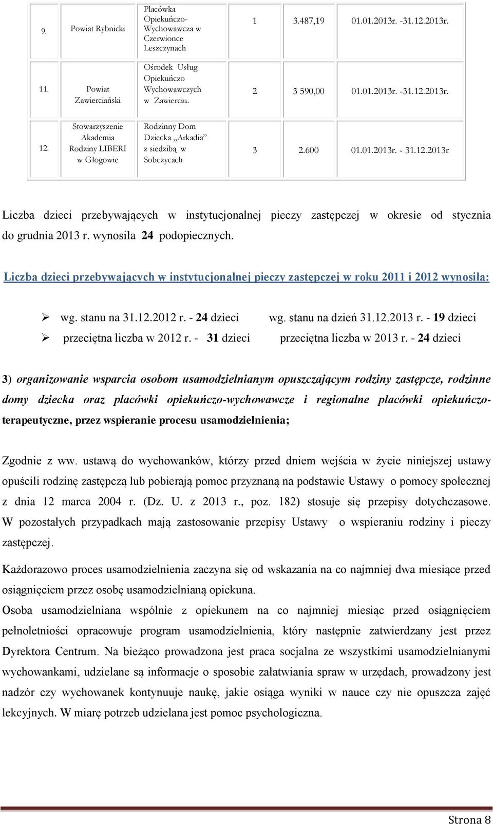wynosiła 24 podopiecznych. Liczba dzieci przebywających w instytucjonalnej pieczy zastępczej w roku 2011 i 2012 wynosiła: wg. stanu na 31.12.2012 r. - 24 dzieci wg. stanu na dzień 31.12.2013 r.
