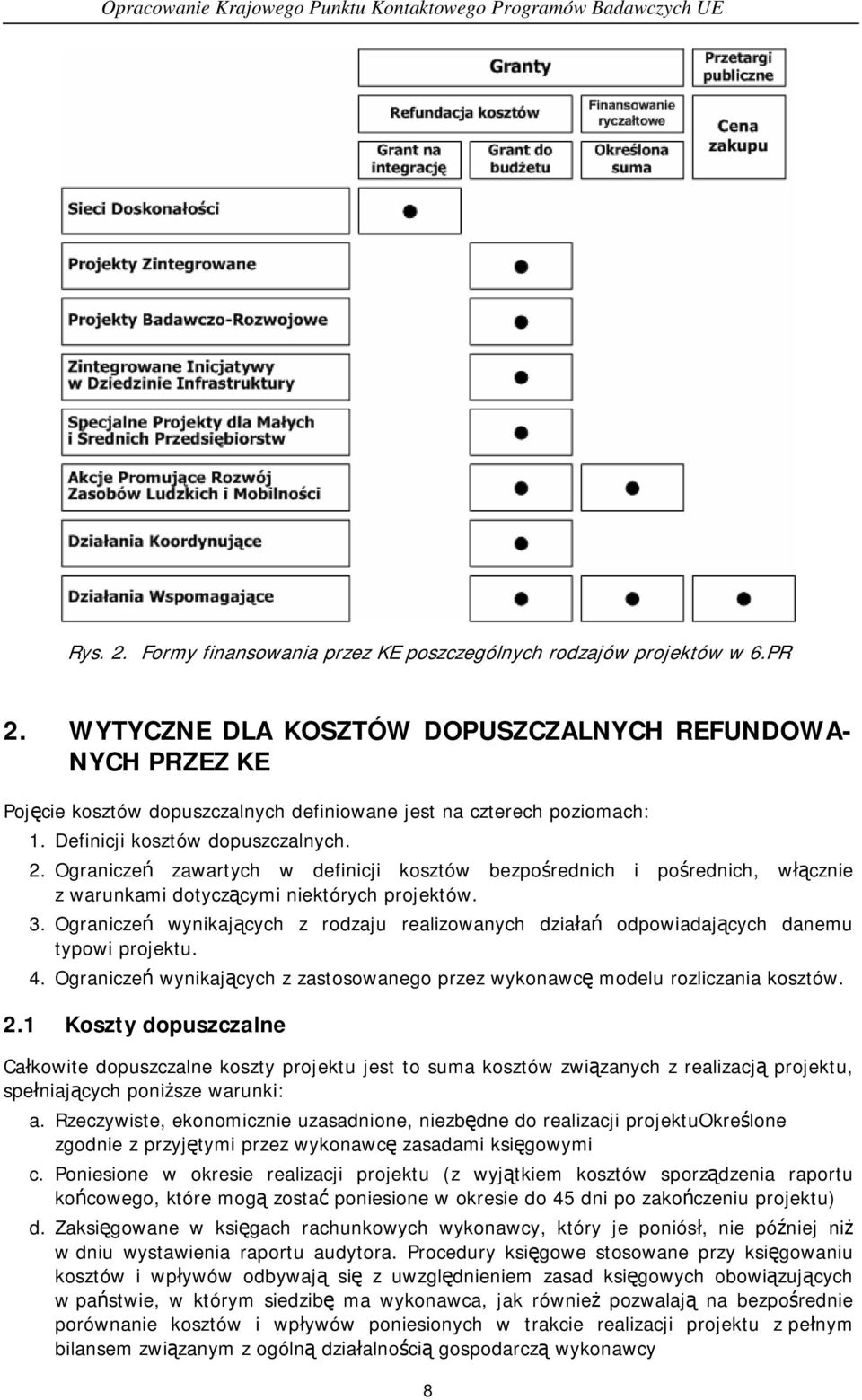 Ograniczeń zawartych w definicji kosztów bezpośrednich i pośrednich, włącznie z warunkami dotyczącymi niektórych projektów. 3.