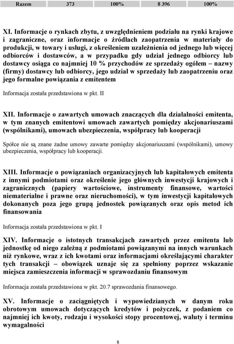od jednego lub więcej odbiorców i dostawców, a w przypadku gdy udział jednego odbiorcy lub dostawcy osiąga co najmniej 10 % przychodów ze sprzedaży ogółem nazwy (firmy) dostawcy lub odbiorcy, jego