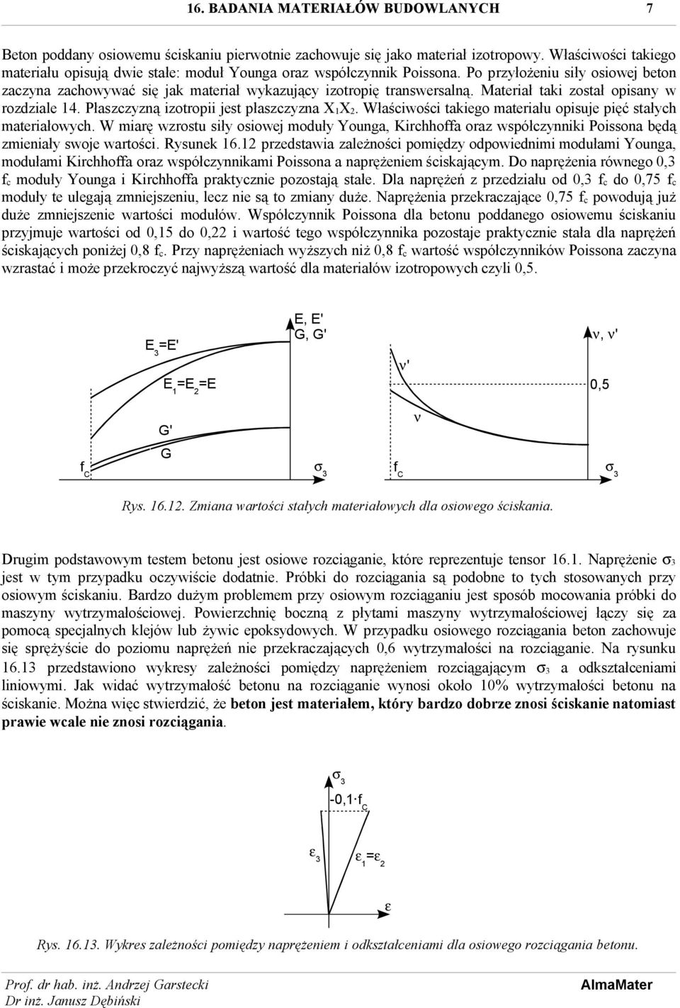 Materiał taki został opisany w rozdziale 14. łaszczyzną izotropii jest płaszczyzna X 1X 2. Właściwości takiego materiału opisuje pięć stałych materiałowych.