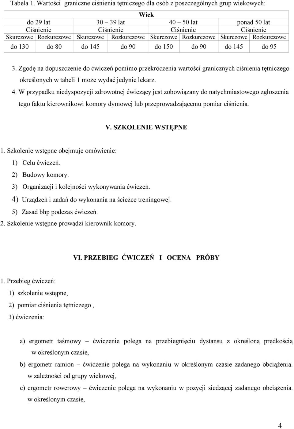 Rozkurczowe Skurczowe Rozkurczowe Skurczowe Rozkurczowe do 130 do 80 do 145 do 90 do 150 do 90 do 145 do 95 3.