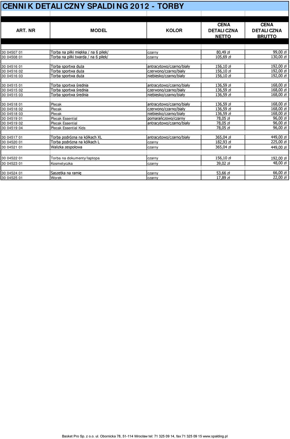 antracytowo/czarno/biały 156,10 zł 192,00 zł 30 04516 02 Torba sportwa duża czerwono/czarno/biały 156,10 zł 192,00 zł 30 04516 03 Torba sportwa duża niebiesko/czarno/biały 156,10 zł 192,00 zł 30