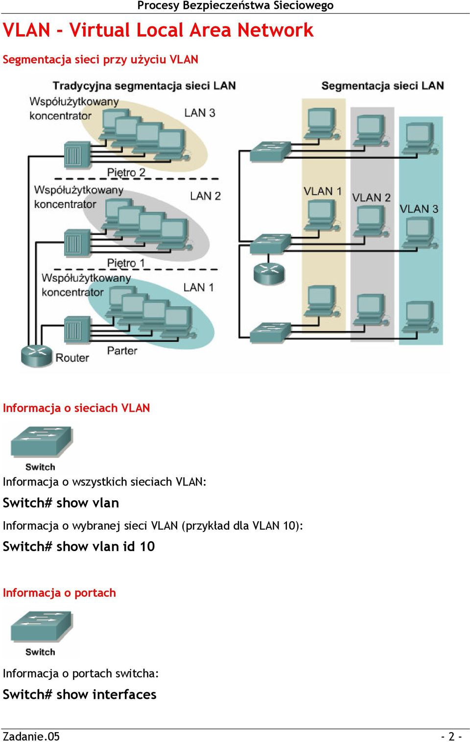 Informacja o wybranej sieci VLAN (przykład dla VLAN 10): Switch# show vlan id 10