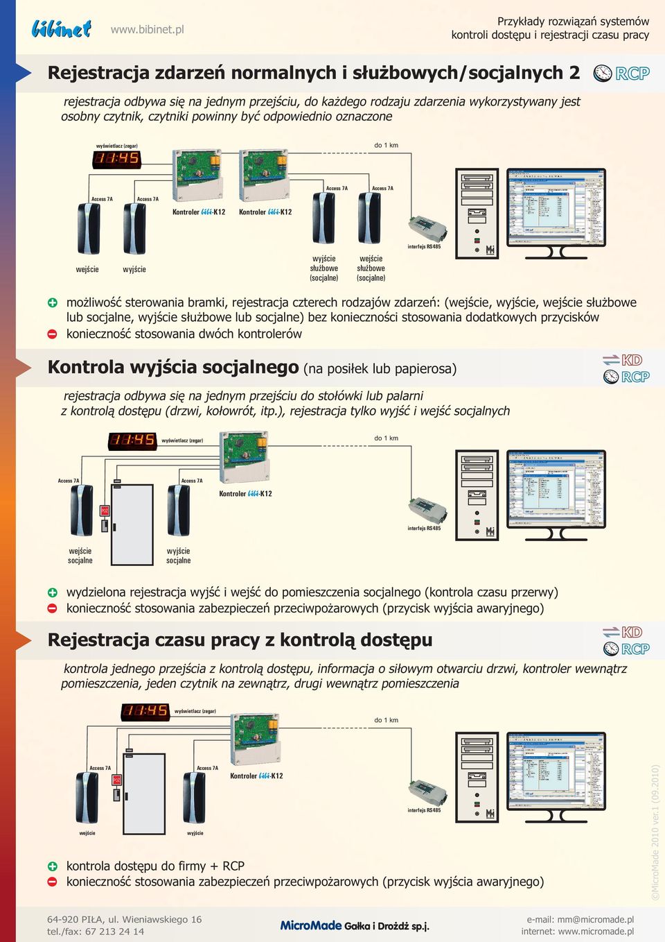 dodatkowych przycisków konieczność stosowania dwóch kontrolerów Kontrola wyjścia socjalnego (na posiłek lub papierosa) rejestracja odbywa się na jednym przejściu do stołówki lub palarni z kontrolą