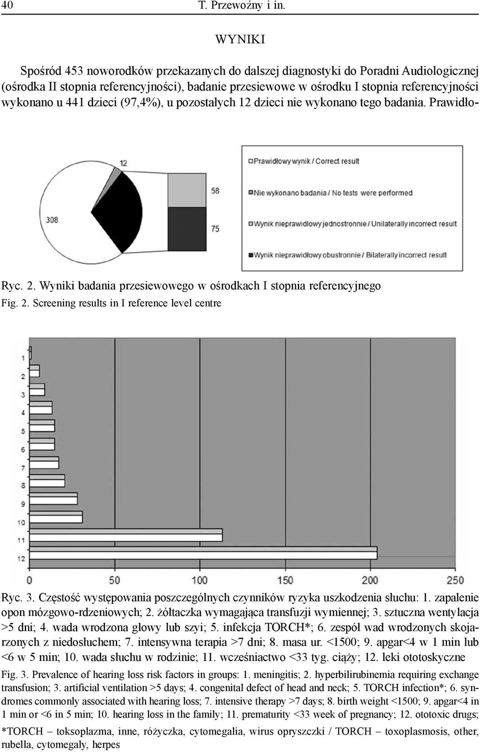 441 dzieci (97,4%), u pozostałych 12 dzieci nie wykonano tego badania. Prawidło- Ryc. 2. Wyniki badania przesiewowego w ośrodkach I stopnia referencyjnego Fig. 2. Screening results in I reference level centre Ryc.