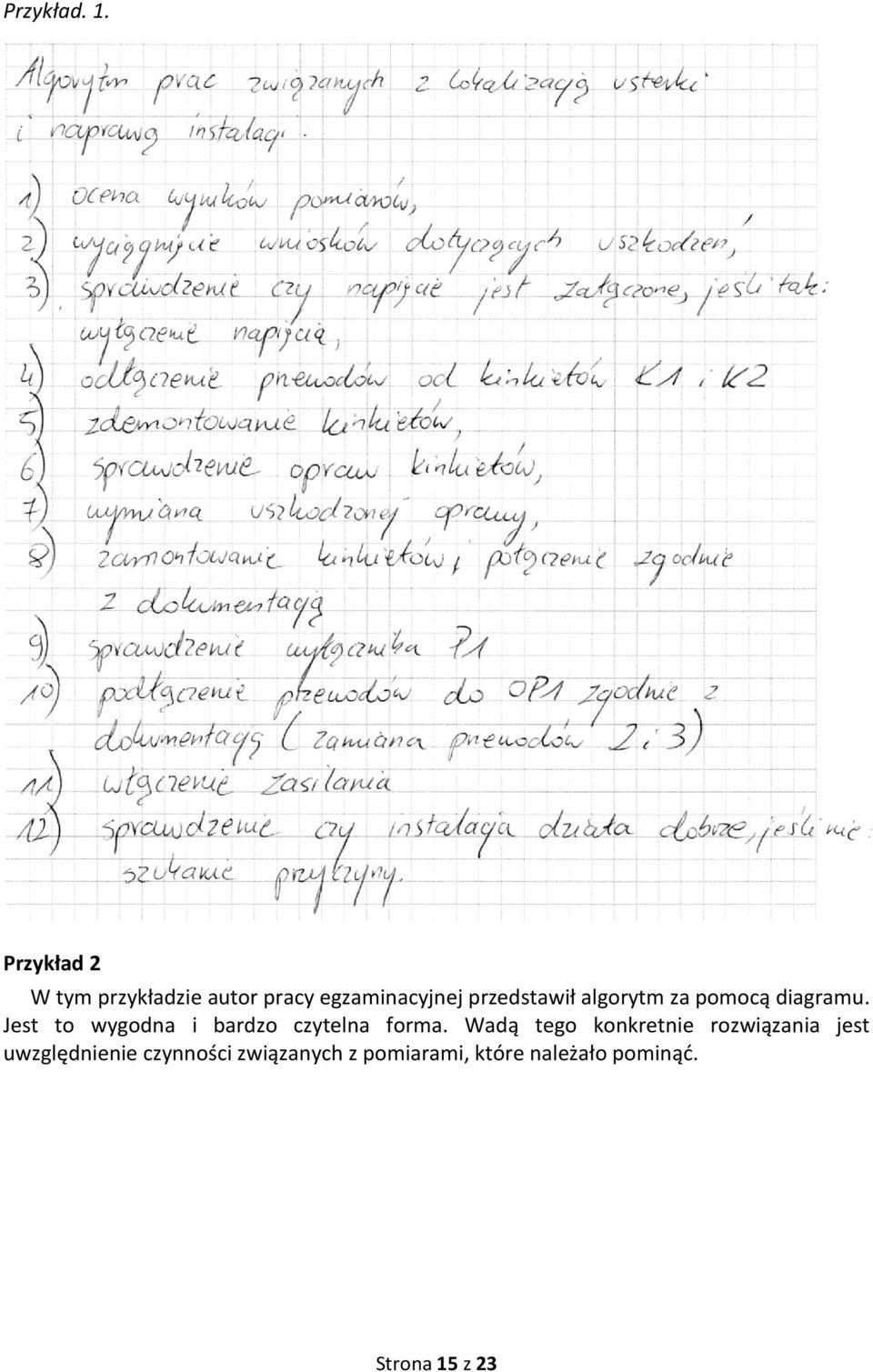 algorytm za pomocą diagramu. Jest to wygodna i bardzo czytelna forma.