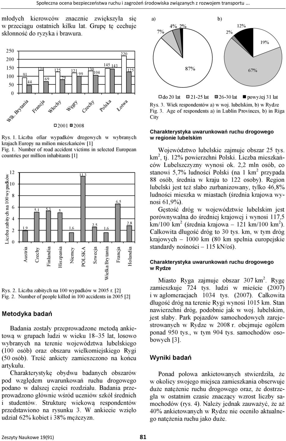 250 200 150 100 50 0 91 44 145 143 134 125 121 130 99 104 69 79 2001 2008 Rys. 1. Liczba ofiar wypadków drogowych w wybranych krajach Europy na milion mieszkańców [1] Fig. 1. Number of road accident victims in selected European countries per million inhabitants [1] 12 10 8 6 4 2 0 1,9 5,1 5,3 5 1,6 11,3 2,5 1,6 6,5 220 125 2,8 a) b) 4% 2% 7% 87% Rys.