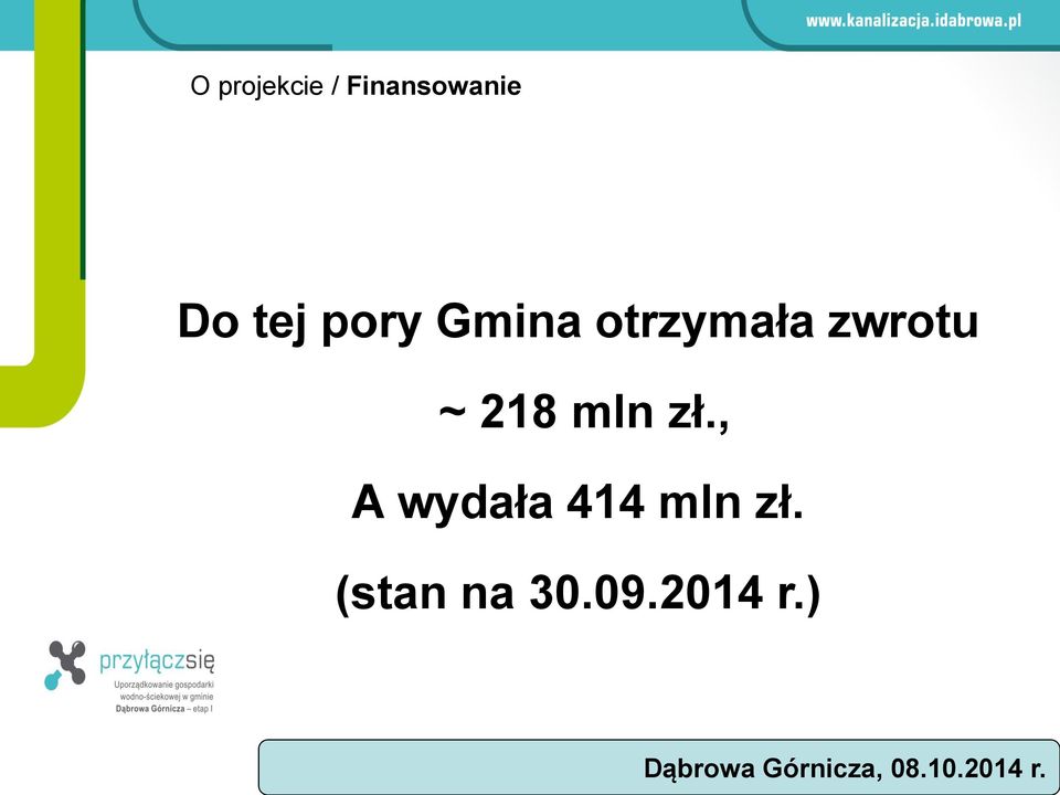 przyłączeń mln zł., A wydała 414 mln zł.