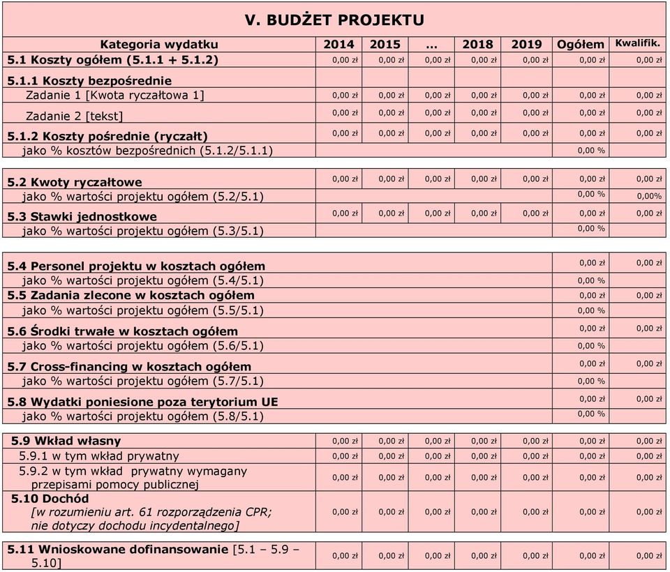 zł 0,00 zł 0,00 zł 0,00 zł 0,00 zł Zadanie 2 [] 0,00 zł 0,00 zł 0,00 zł 0,00 zł 0,00 zł 0,00 zł 0,00 zł 0,00 zł 0,00 zł 0,00 zł 0,00 zł 0,00 zł 0,00 zł 0,00 zł 5.1.