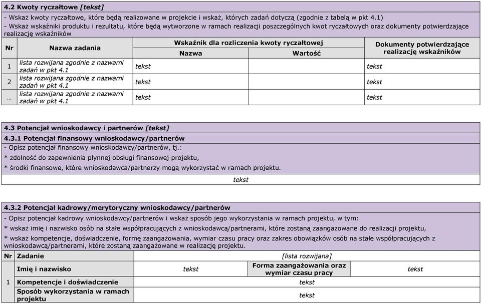 rozwijana zgodnie z nazwami zadań w pkt 4.1 lista rozwijana zgodnie z nazwami zadań w pkt 4.1 lista rozwijana zgodnie z nazwami zadań w pkt 4.1 Wskaźnik dla rozliczenia kwoty ryczałtowej Nazwa Wartość Dokumenty potwierdzające realizację wskaźników 4.