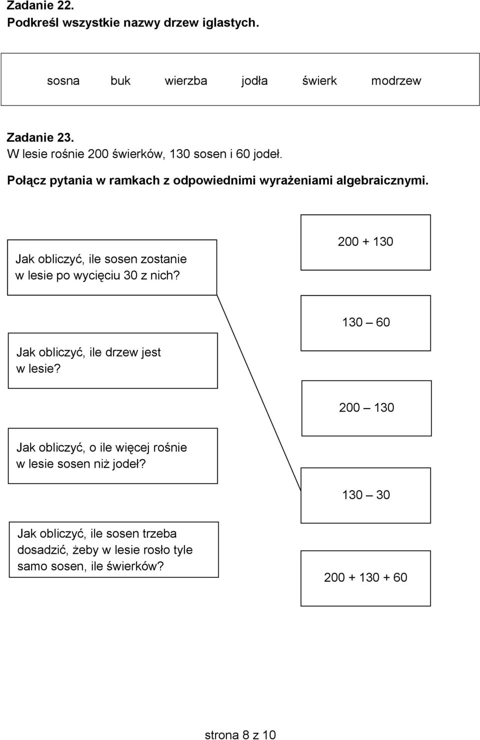 Jak obliczyć, ile sosen zostanie w lesie po wycięciu 30 z nich? 200 + 130 130 60 Jak obliczyć, ile drzew jest w lesie?