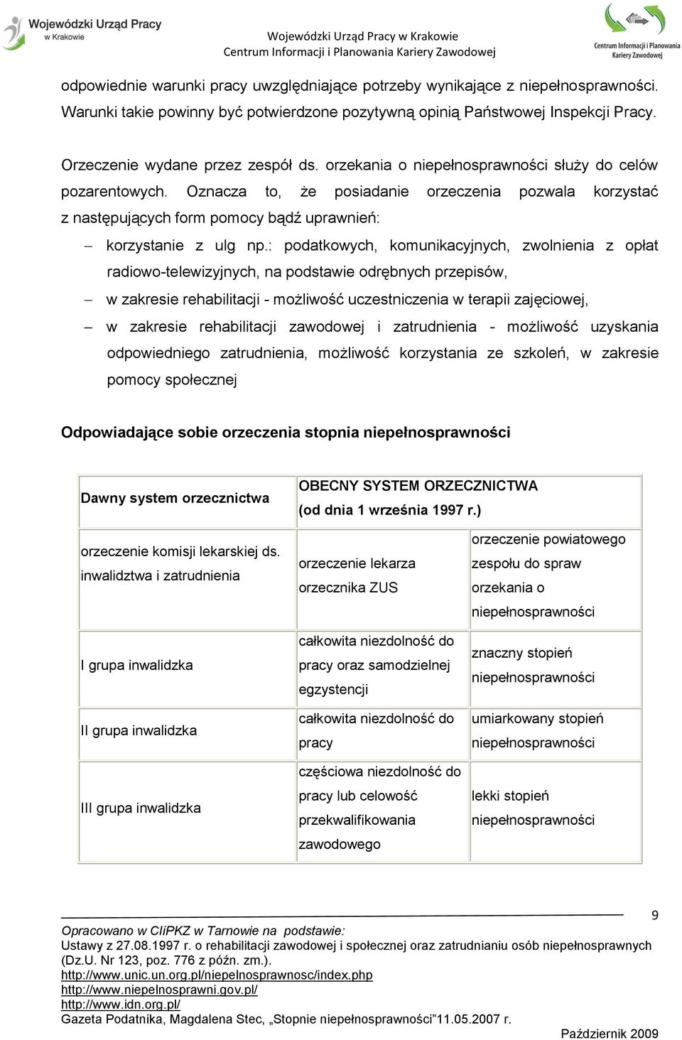 Oznacza to, że posiadanie orzeczenia pozwala korzystać z następujących form pomocy bądź uprawnień: korzystanie z ulg np.