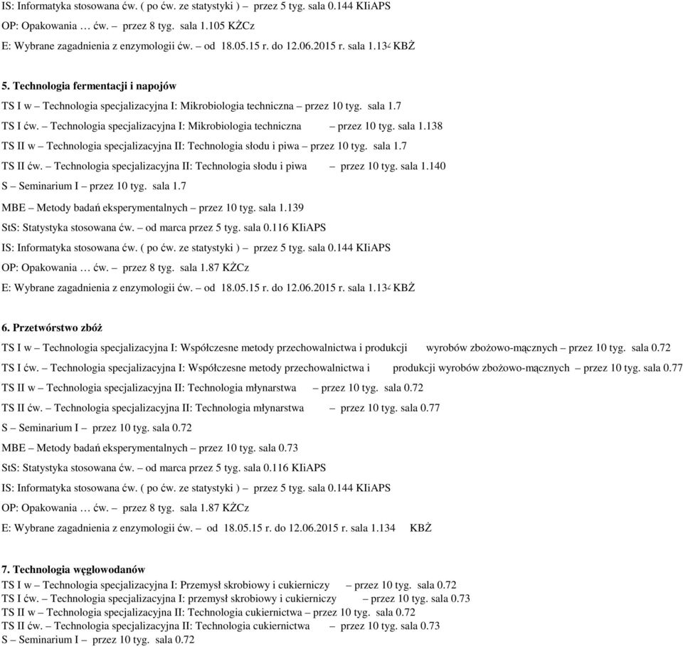 sala 1.7 echnologia specjalizacyjna : echnologia słodu i pia przez 10 yg. sala 1.140 eminarium przez 10 yg. sala 1.7 Meody badań eksperymenalnych przez 10 yg. sala 1.139 : aysyka sosoana od marca przez 5 yg.