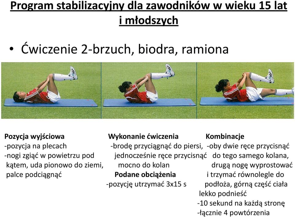 samego kolana, kątem, uda pionowo do ziemi, mocno do kolan drugą nogę wyprostowad palce podciągnąd Podane obciążenia i