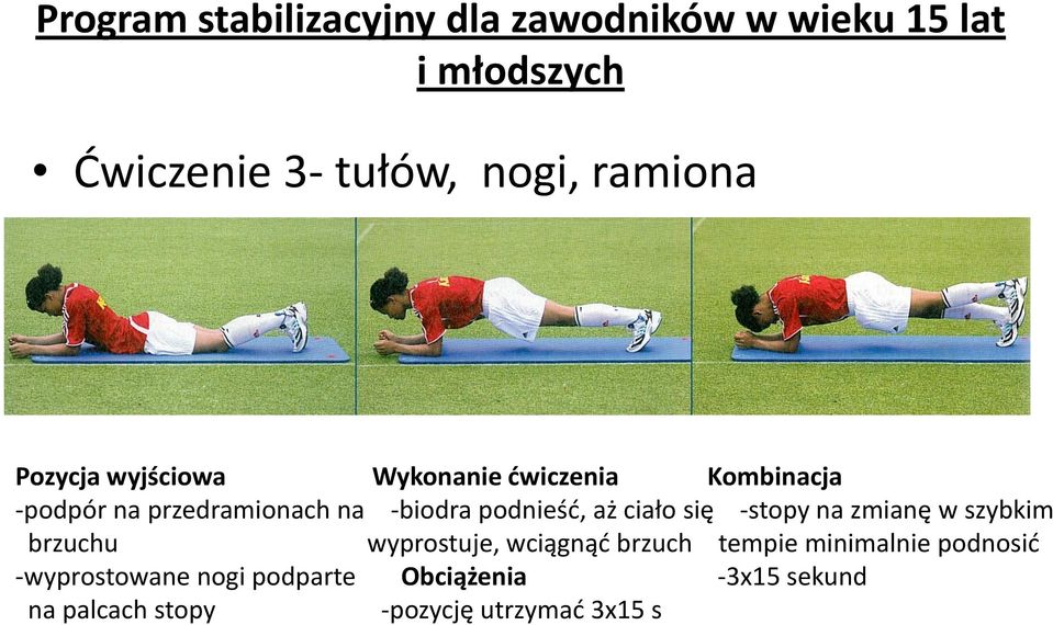podnieśd, aż ciało się -stopy na zmianę w szybkim brzuchu wyprostuje, wciągnąd brzuch tempie