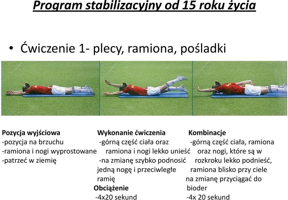 nogi, które są w -patrzed w ziemię -na zmianę szybko podnosid rozkroku lekko podnieśd, jedną nogę i