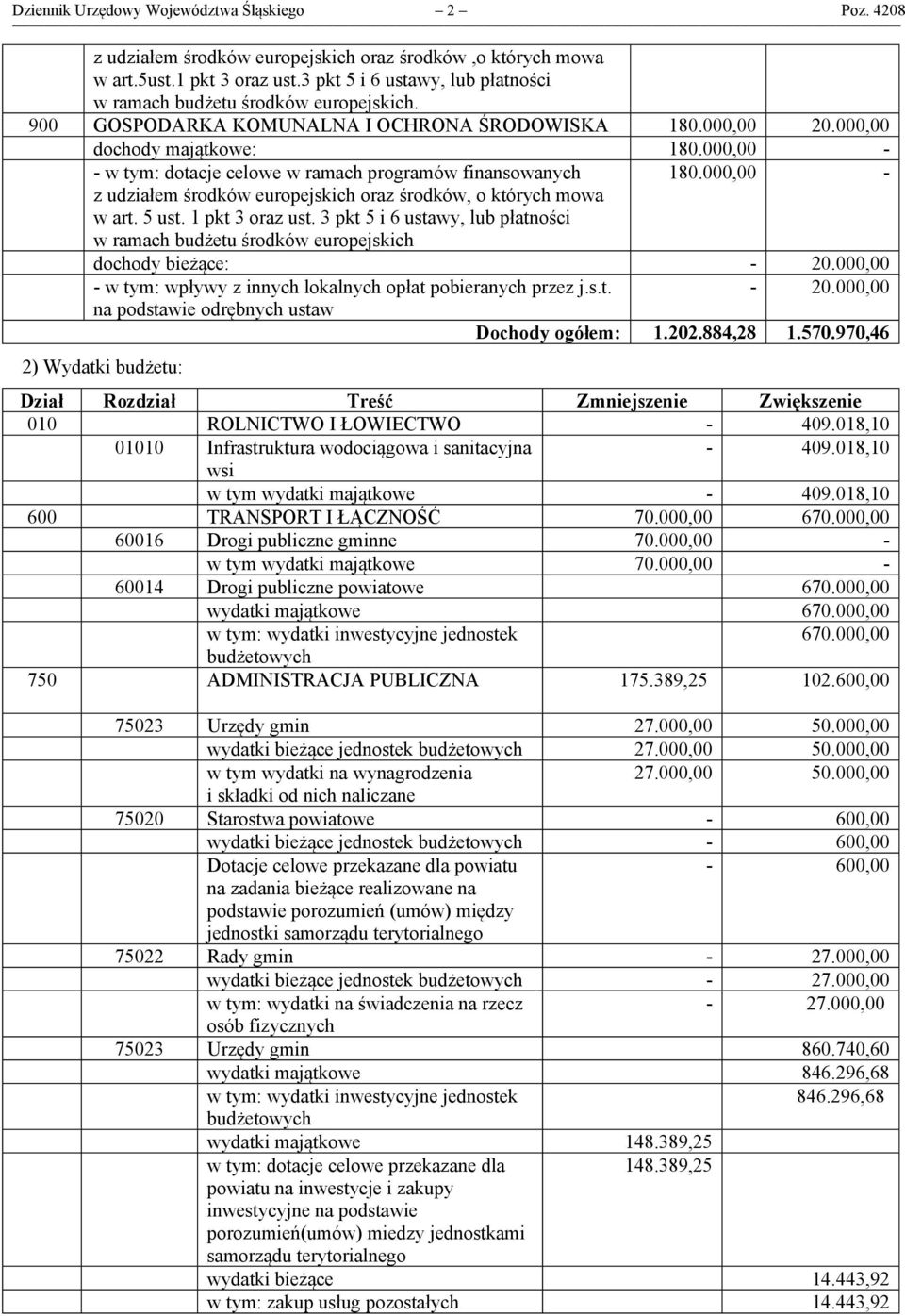 000,00 - - w tym: dotacje celowe w ramach programów finansowanych 180.000,00 - z udziałem środków europejskich oraz środków, o których mowa w art. 5 ust. 1 pkt 3 oraz ust.