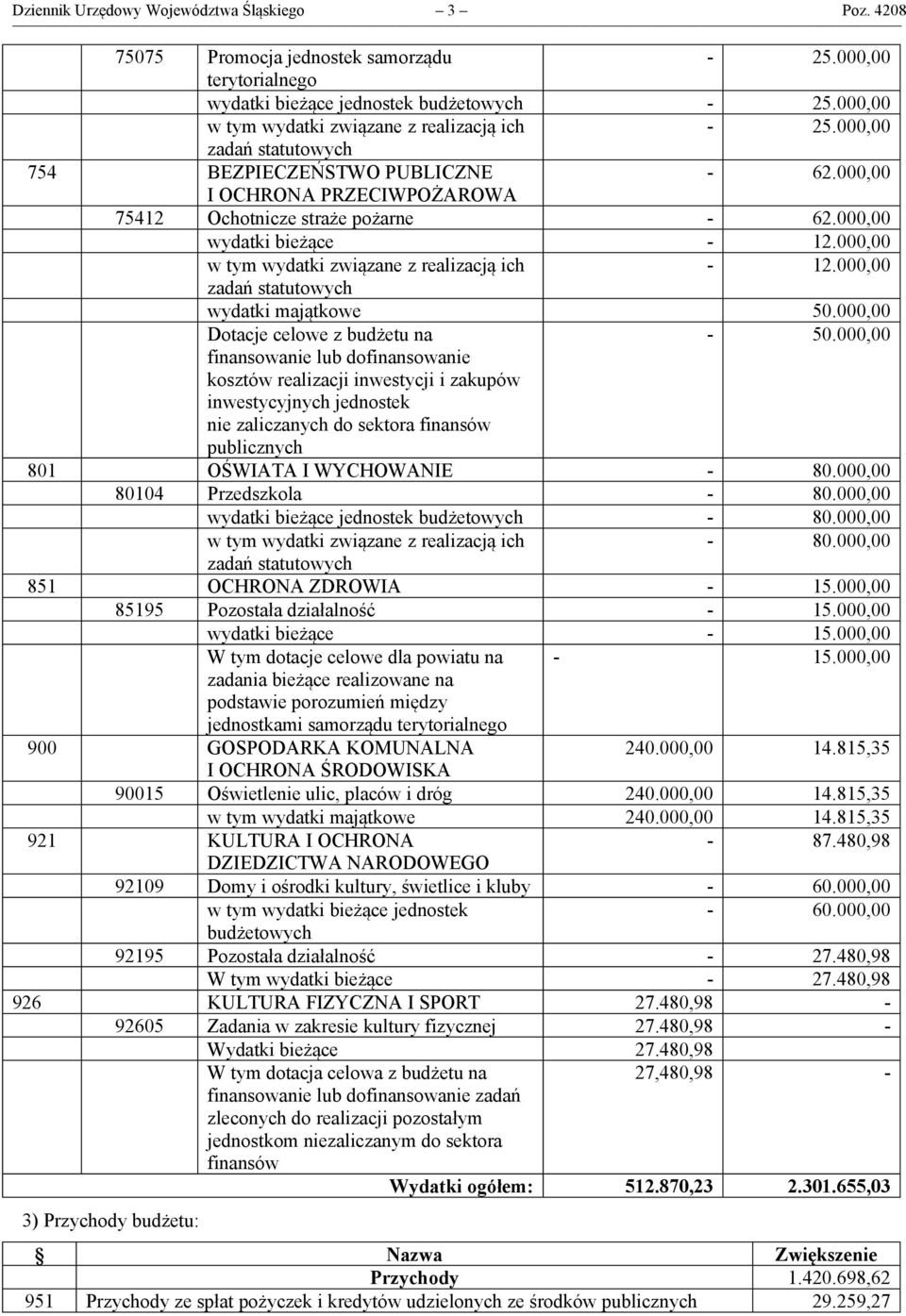 000,00 finansowanie lub dofinansowanie kosztów realizacji inwestycji i zakupów inwestycyjnych jednostek nie zaliczanych do sektora finansów publicznych 801 OŚWIATA I WYCHOWANIE - 80.