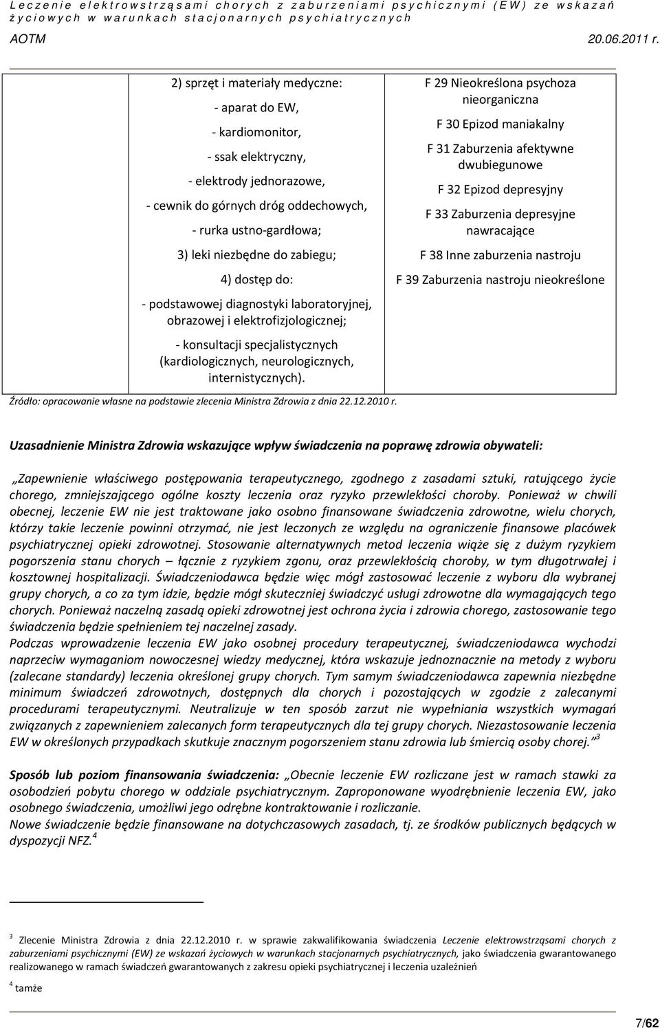 F 29 Nieokreślona psychoza nieorganiczna F 30 Epizod maniakalny F 31 Zaburzenia afektywne dwubiegunowe F 32 Epizod depresyjny F 33 Zaburzenia depresyjne nawracające F 38 Inne zaburzenia nastroju F 39