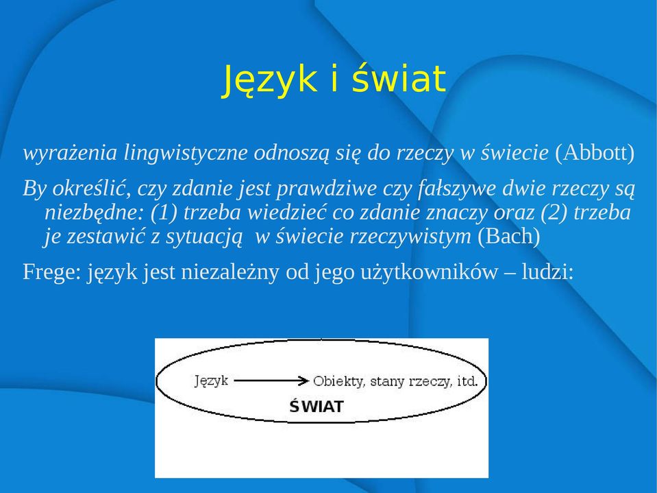 (1) trzeba wiedzieć co zdanie znaczy oraz (2) trzeba je zestawić z sytuacją w