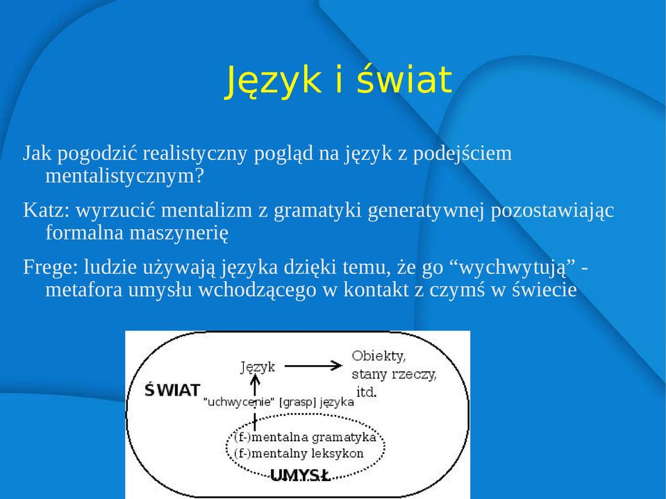 Katz: wyrzucić mentalizm z gramatyki generatywnej pozostawiając