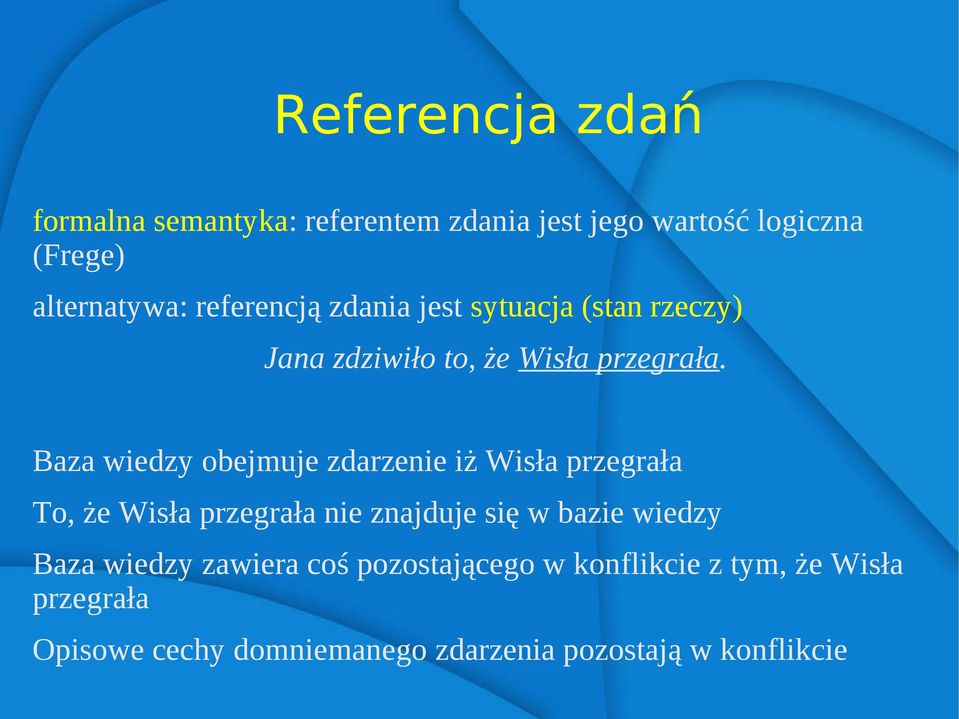 Baza wiedzy obejmuje zdarzenie iż Wisła przegrała To, że Wisła przegrała nie znajduje się w bazie wiedzy